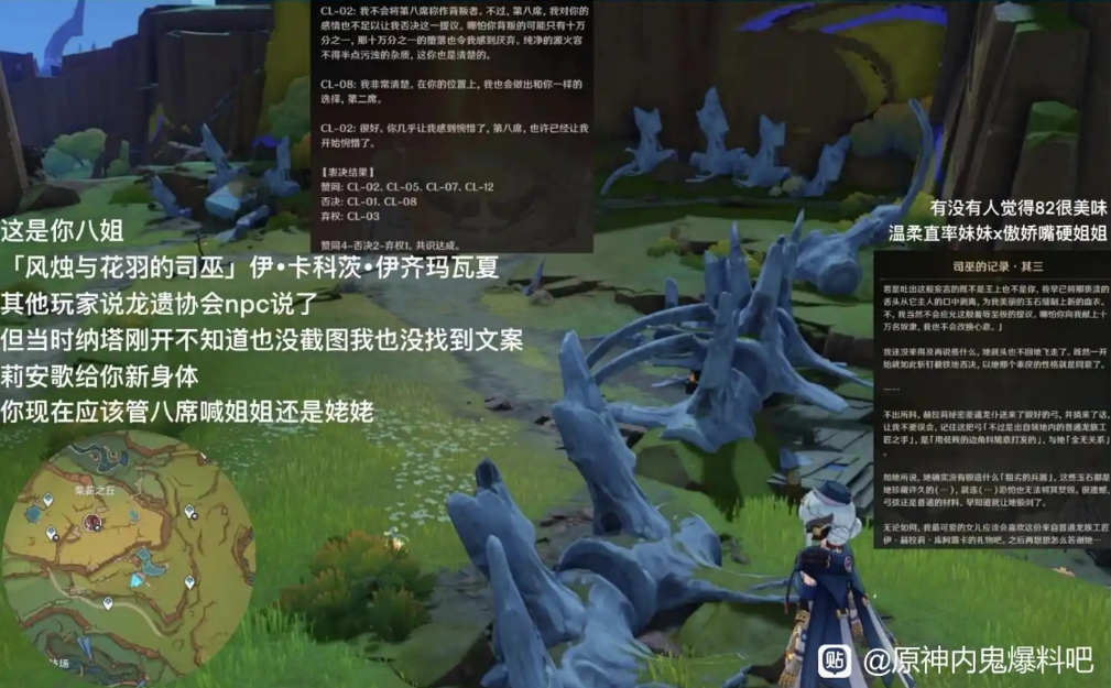 第8席，「花烛与风羽的司巫」伊·卡科茨·伊齐玛瓦夏
